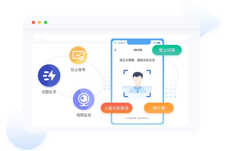 考試監(jiān)控預(yù)防作弊